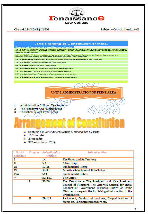 Constitution-Law-II-AL